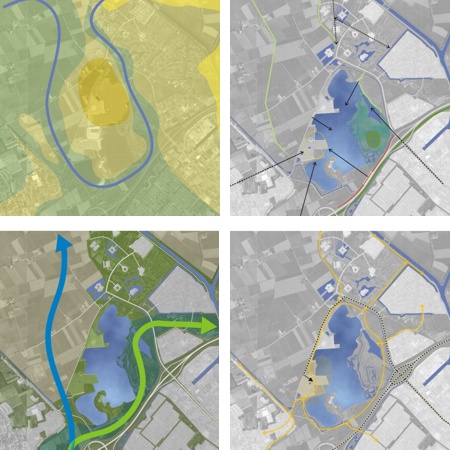 Context en concept Engelermeer Den Bosch